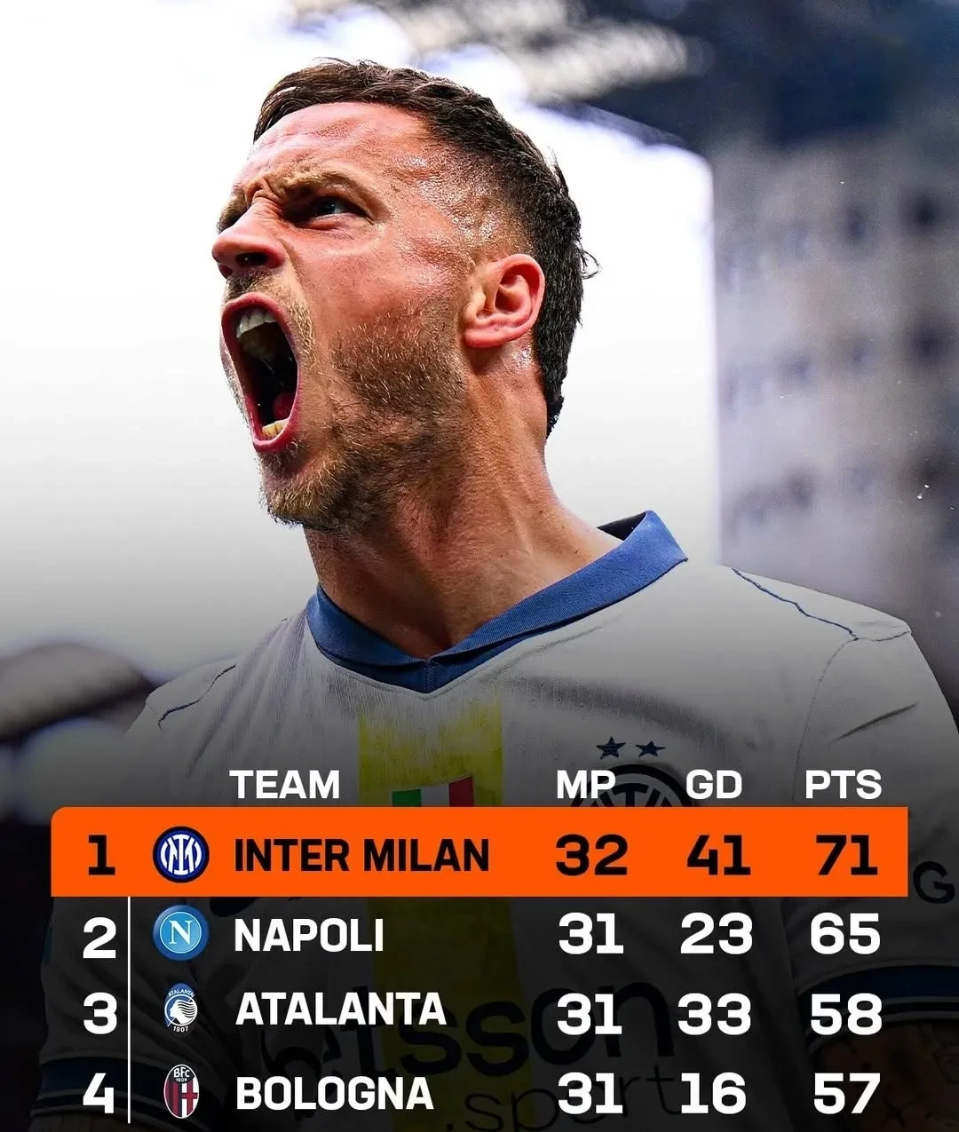 国际米兰发布备战花絮，今晨防线松动，荷甲任务艰巨，球探报告显示潜力的简单介绍